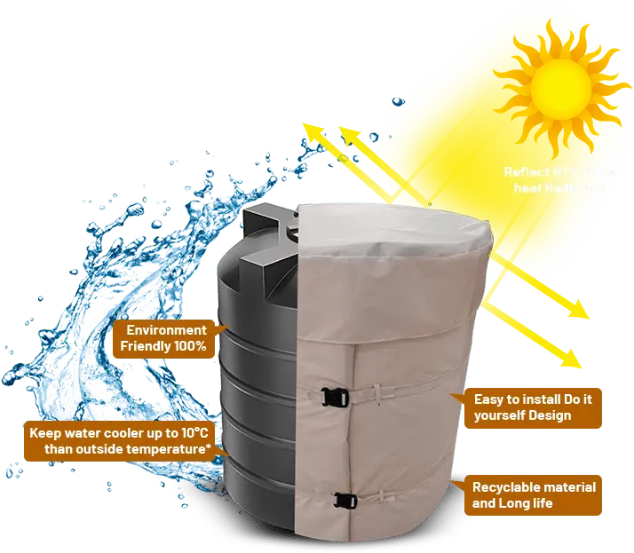 Water Shield Thermal Water Tank Jacket Thermal Insulation of Fresh Water  Tanks- 750 litres : Amazon.in: Home Improvement
