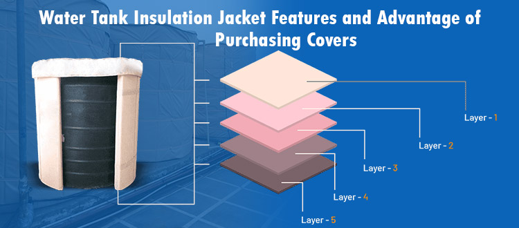 Water Tank Insulation Jacket Features and Advantage of Purchasing Covers
