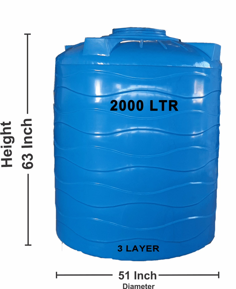 Como calcular a capacidade do tanque de água emComo calcular a capacidade do tanque de água em  