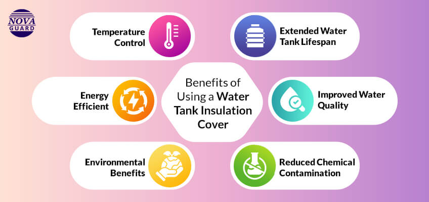 Benefits of Using a Water Tank Insulation Cover