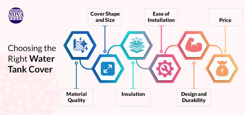 Choosing the Right Water Tank Cover